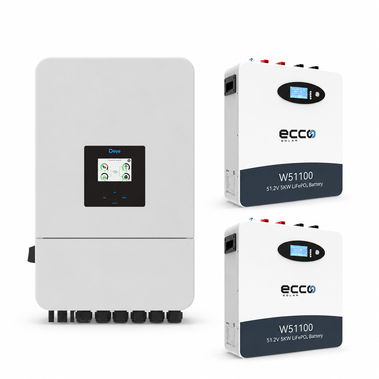 Deye 8kW Inverter + 2 × ECCO 5.12kWh Lithium Battery Combo